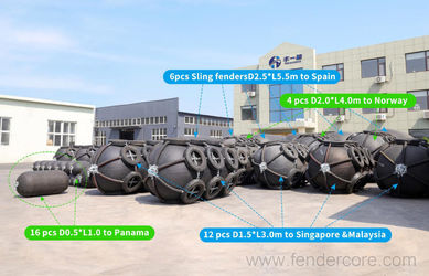 Chiny Qingdao Florescence Marine Supply Co., LTD.
